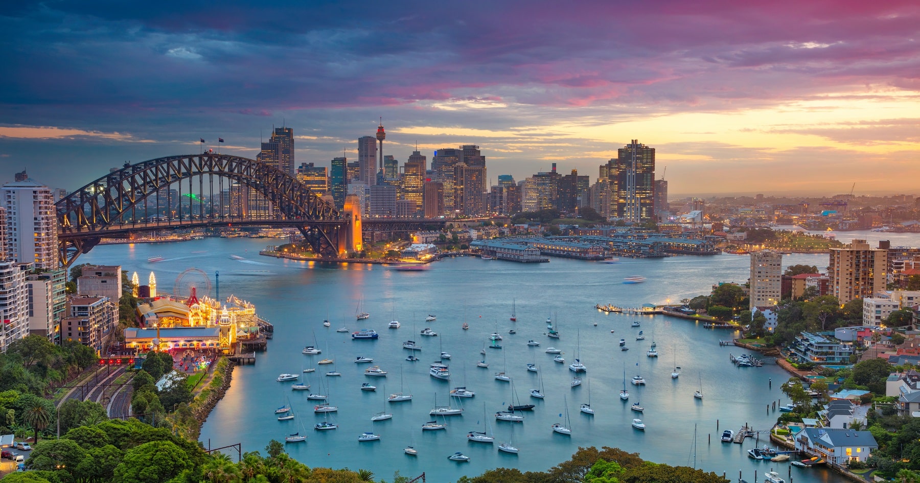 Fiji & Sydney