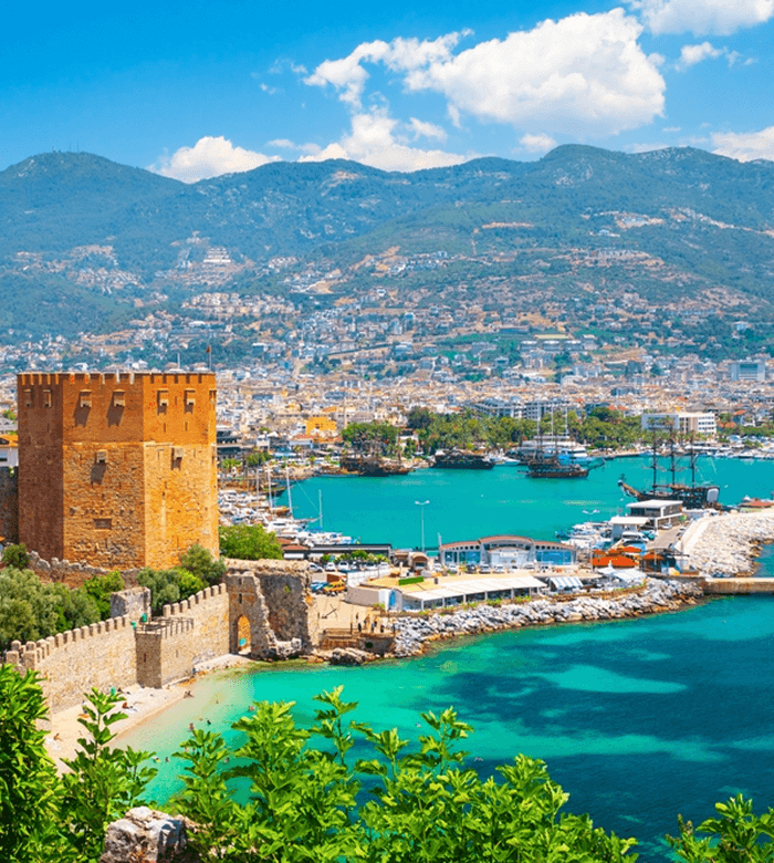 All Inclusive to Turkey